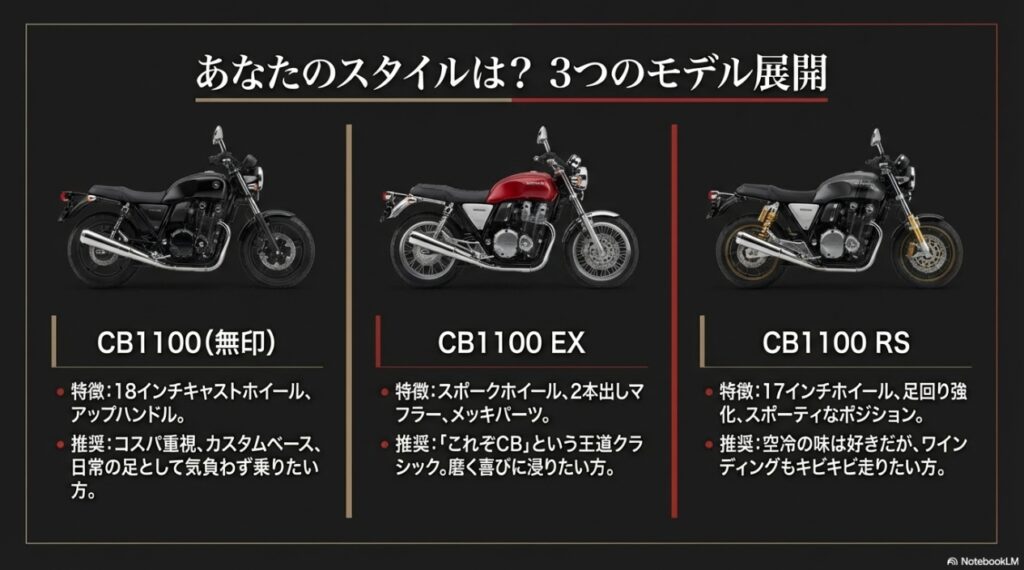 CB1100は本当に不人気なのか?「重い・遅い」と言われる最後の空冷直4が持つ真の実力と評価 CB1100購入前の覚悟。夏場のエンジンの熱さと、5速ミッションと6速ミッションの特徴比較