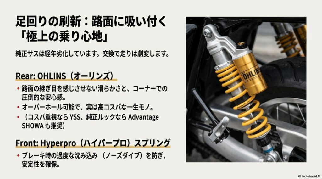 CB750 RC42のカスタムは外観より中身を磨け。現代スペックに蘇る「大人のレストモッド」 オーリンズ製リアサスペンションとハイパープロ製スプリングによる路面追従性の向上解説