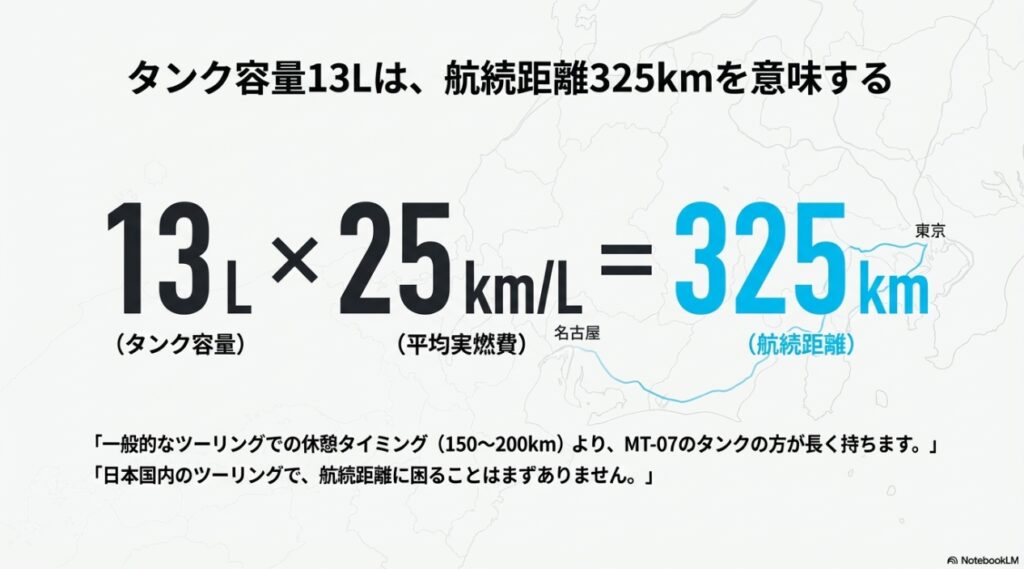 MT-07燃費の実態!悪い噂は嘘?タンク容量13Lでもツーリング余裕な理由を徹底解剖 MT-07のタンク容量13Lでの航続距離計算とツーリング適性