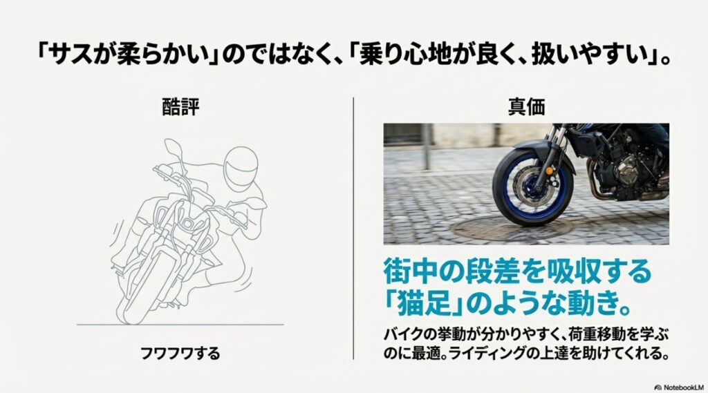 街中の段差を吸収し荷重移動を学びやすいMT-07のしなやかなサスペンション挙動