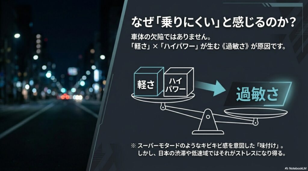MT-09の軽さとハイパワーが過敏さを生むメカニズムの図解