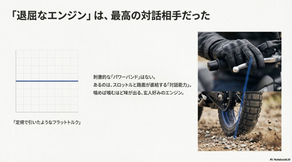 オフロード走行中のタイヤとスロットル操作のイメージ。定規で引いたようなフラットトルクが、スロットルと路面を直結させ、ライダーとの対話を生むことを解説した画像。
