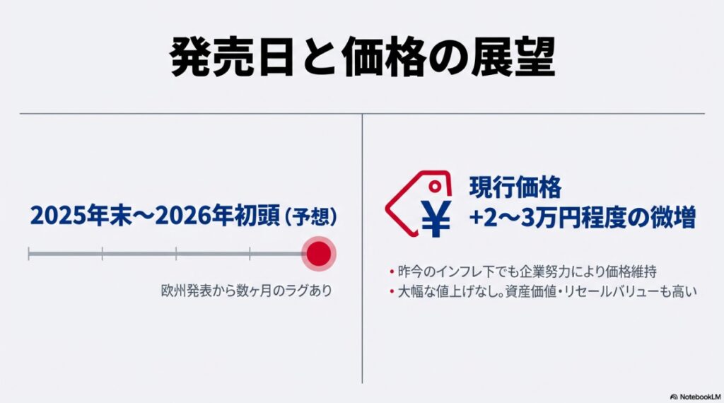 Honda X-ADVの2026年モデル徹底解説!進化したDCTと足つきの真実|TMAX比較も X-ADV 2026 日本発売時期と価格変動の予想チャート