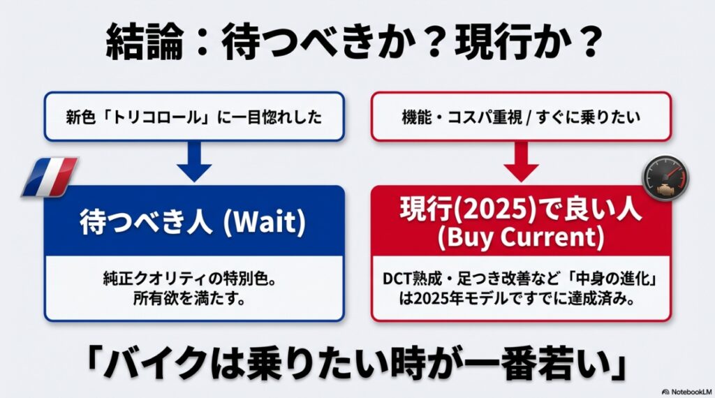 Honda X-ADVの2026年モデル徹底解説!進化したDCTと足つきの真実|TMAX比較も X-ADV 新型を待つべき人・現行モデルを買うべき人の判断フローチャート
