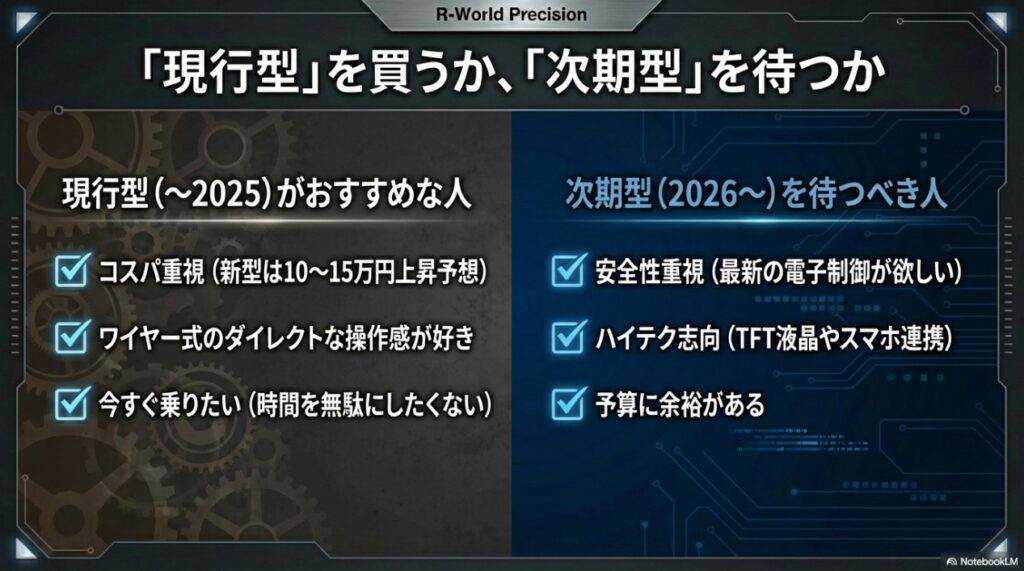YZF-R7現行型を買うべき人と次期型を待つべき人の特徴チェックリスト