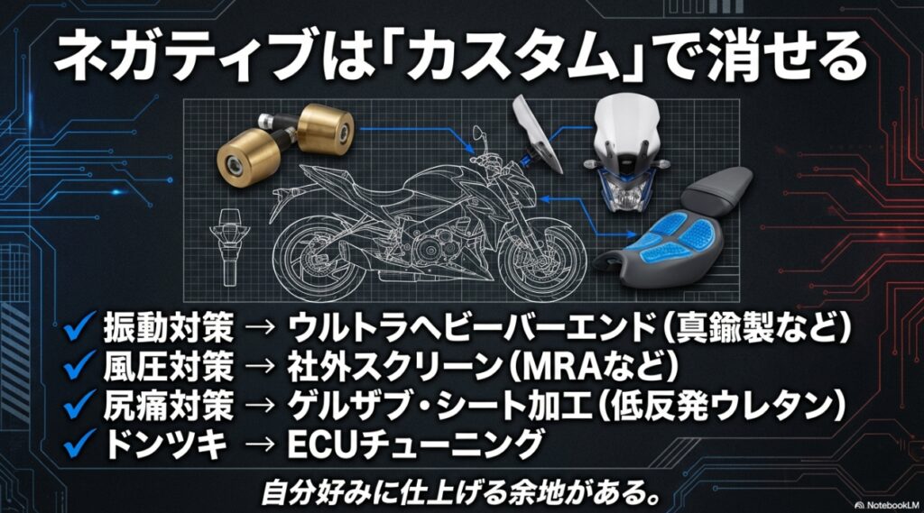 GSX-S1000の欠点を解消するカスタム：振動・風圧・尻痛対策