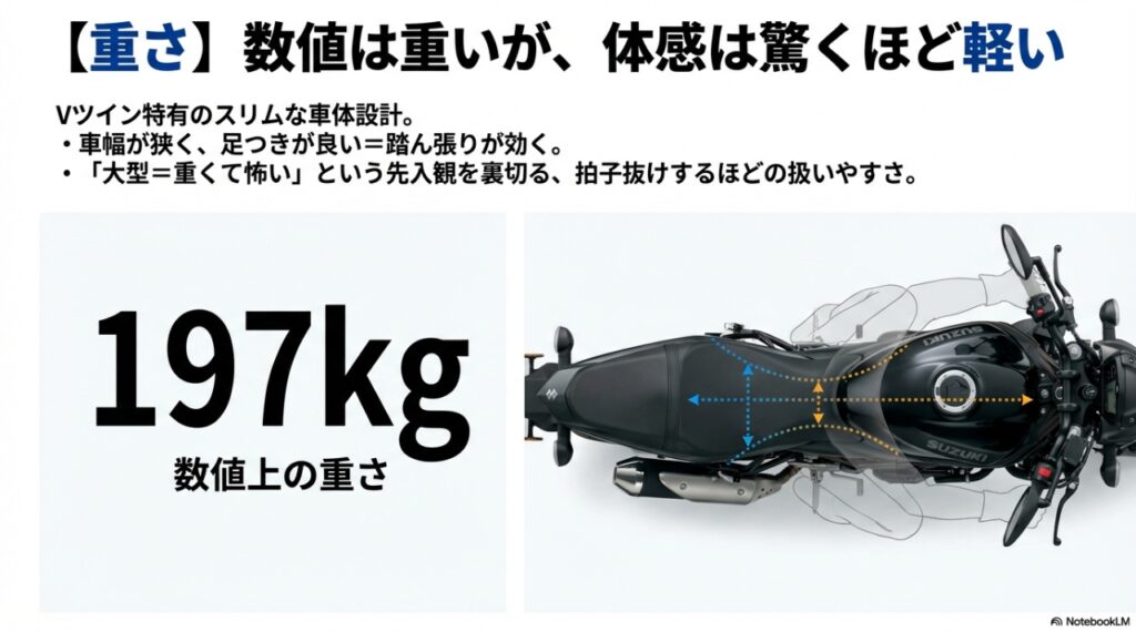 SV650で後悔する人、しない人の決定的な違い。「つまらない」という噂の正体と、欠点を愛着に変える方法 SV650の車重197kgとスリムな車体による足つき性の良さの解説図