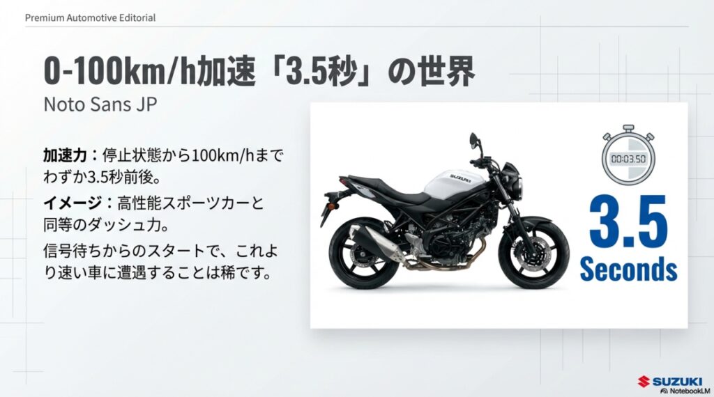 SV650の0-100km/h加速タイム3.5秒のストップウォッチ