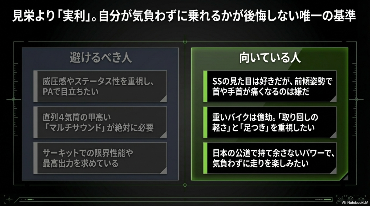 見栄より実利。威圧感や最高出力を求める避けるべき人と、軽さや日常の扱いやすさを重視する向いている人