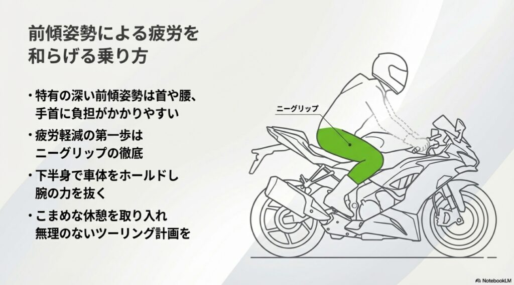 ZX-6Rの深い前傾姿勢による首や手首への疲労を和らげる乗り方。ニーグリップの徹底で下半身をホールドし腕の力を抜くコツ。