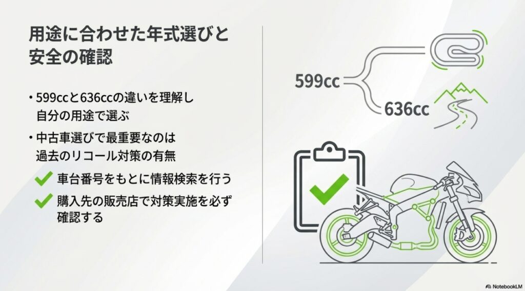 599ccと636ccの違いを理解した年式選びと、中古車購入時に必須となるリコール対策実施の確認手順。