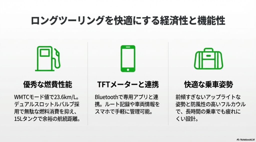 WMTCモード値23.6km/Lの優秀な燃費性能、TFTメーター連携、快適な乗車姿勢など、ロングツーリングを支える機能