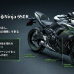 時代を超えるNinja 650R カスタム術。実用性と刺激を引き出し、最強の相棒を創るための設計図