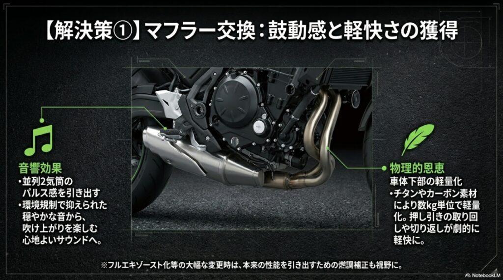 解決策1 マフラー交換。並列2気筒のパルス感を引き出す音響効果と、車体下部の軽量化による物理的恩恵