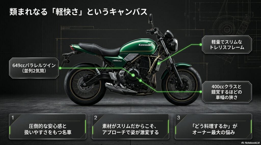 649ccパラレルツインエンジンと軽量でスリムなトレリスフレームを備えたZ650RSの車体構造