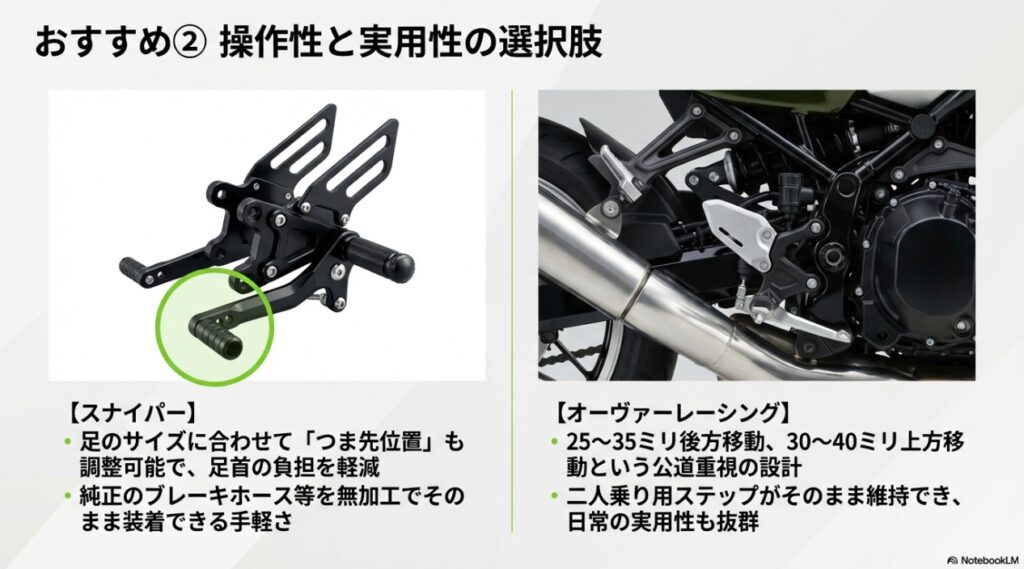 ツーリング後半の疲労が激減!ZX-6Rにバックステップを導入する本当のメリットとおすすめ比較 操作性に優れるスナイパーと、二人乗りなど日常の実用性に優れるオーヴァーレーシング