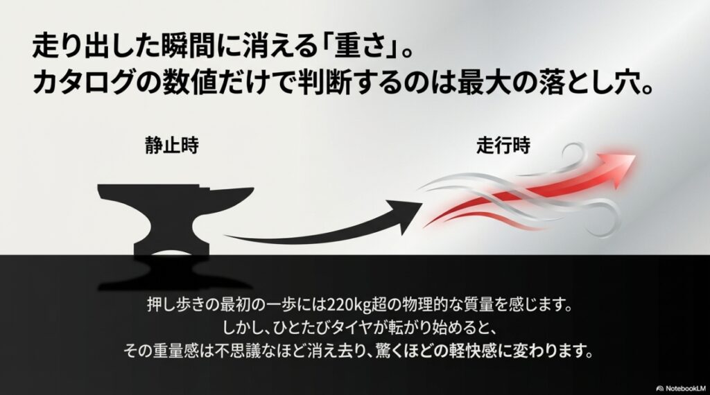 レブル1100は重い?重量・取り回し・足つきから実際の扱いやすさを解説 押し歩きの静止時には物理的な質量を感じるが、走行時には重量感が消え去り軽快感に変わるギャップの解説