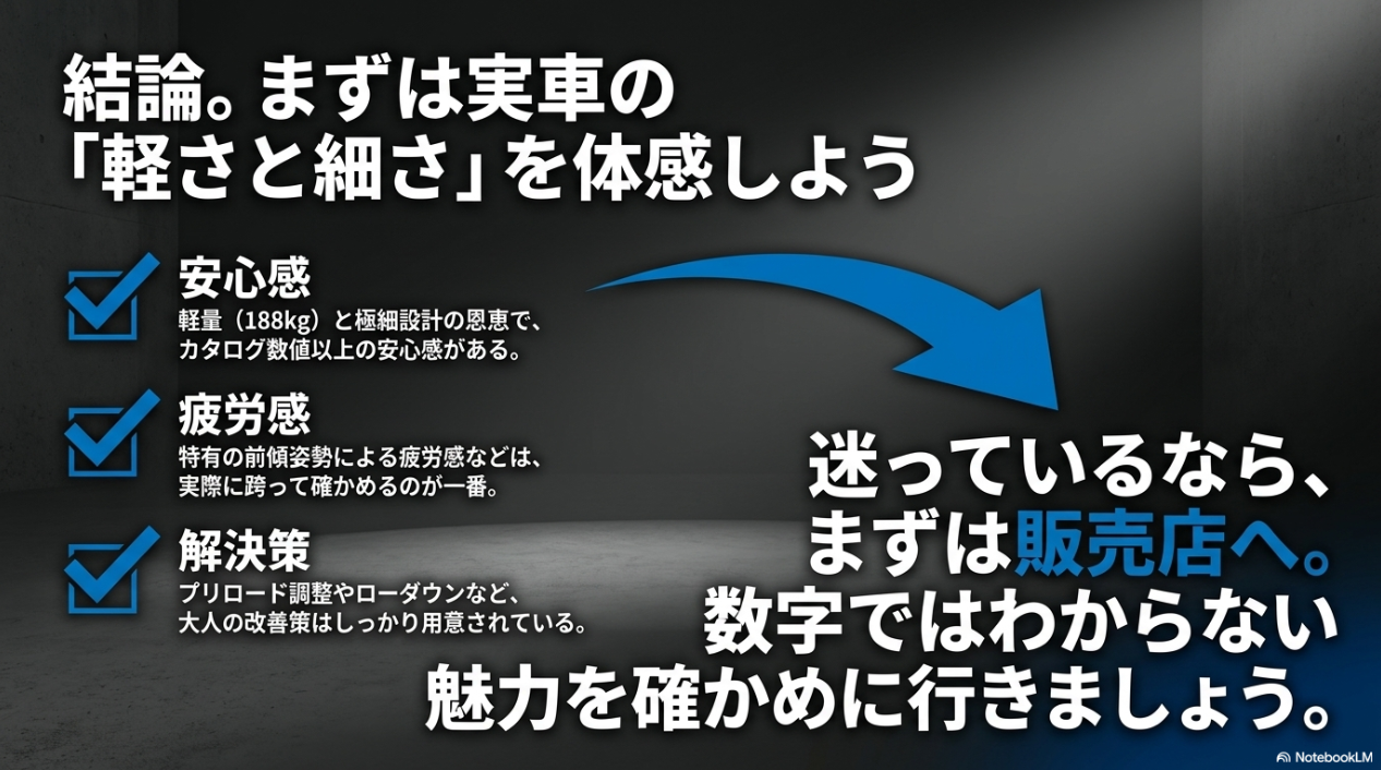 カタログ数値以上の安心感や前傾姿勢の疲労感を確認するため、販売店で実車の軽さと細さを体感することを勧める結論画像