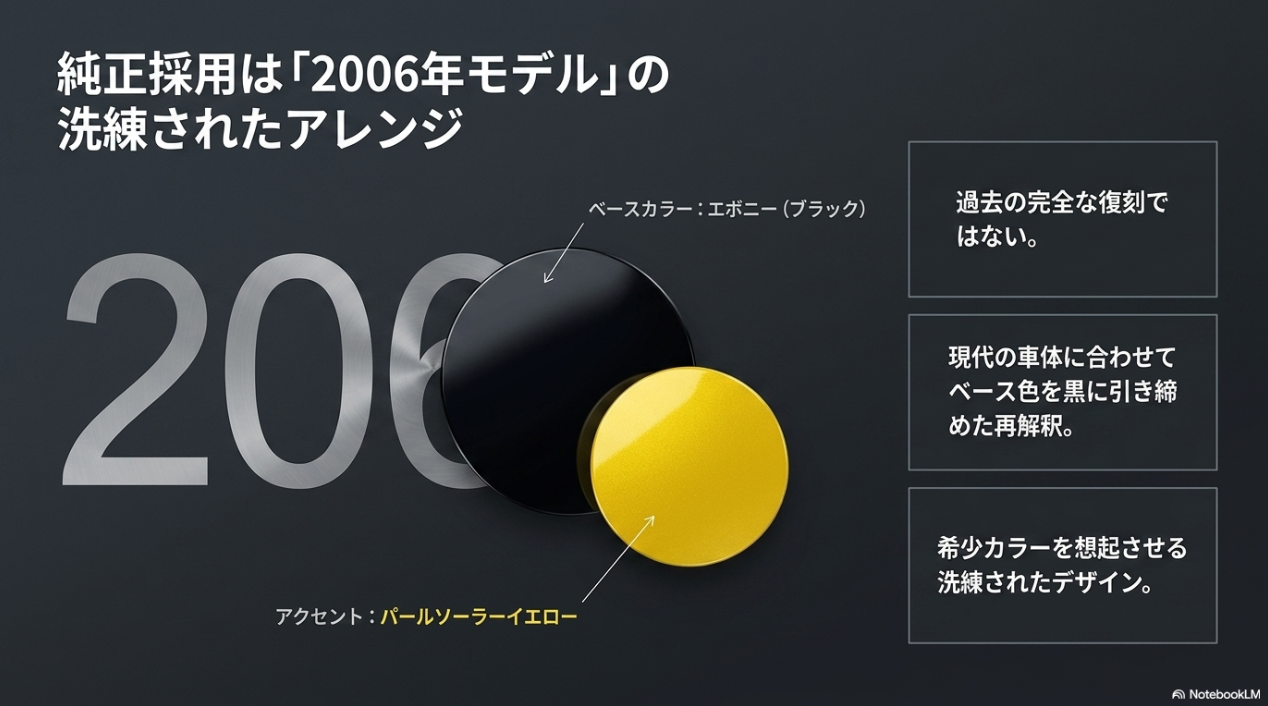 なぜゼファー750のイエローボールは色だけ塗ると浮くのか?純正年式の実態と失敗しない全体バランス ゼファー750の2006年モデルで純正採用されたエボニーベースのイエローボールの解説