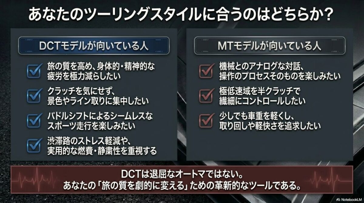 DCTとMTが向いている人の違い ツーリングスタイルに合わせたNC750XのDCTモデルとMTモデルが向いている人の違い