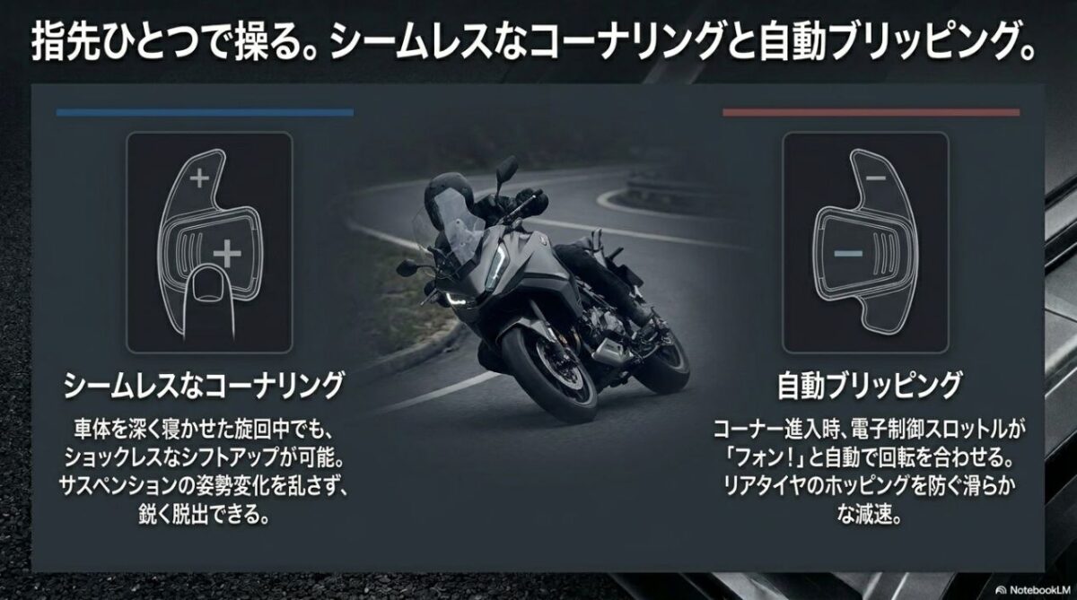 DCTのパドルシフト操作 指先ひとつでシームレスなコーナリングと自動ブリッピングを可能にするパドルシフト
