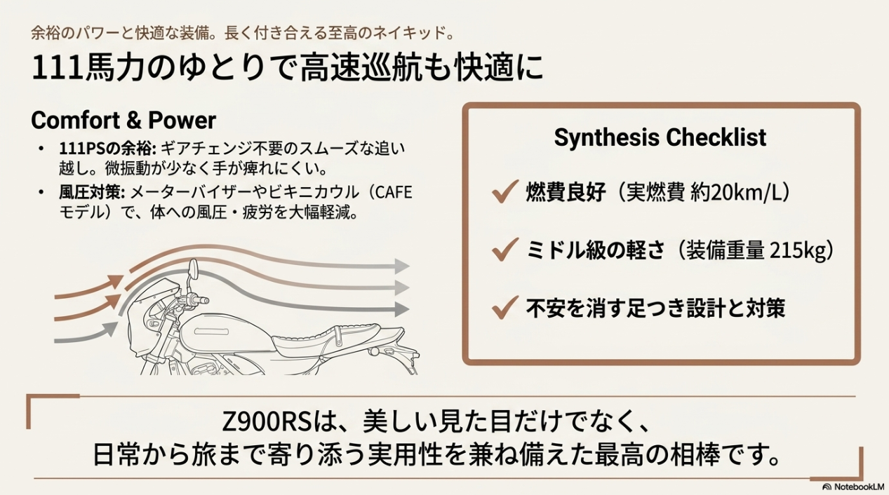 Z900RSの高速巡航性能と風圧対策 Z900RSの111馬力のゆとりとメーターバイザー等の風圧対策による快適な高速巡航。実用性を兼ね備えたネイキッドマシンのチェックリスト