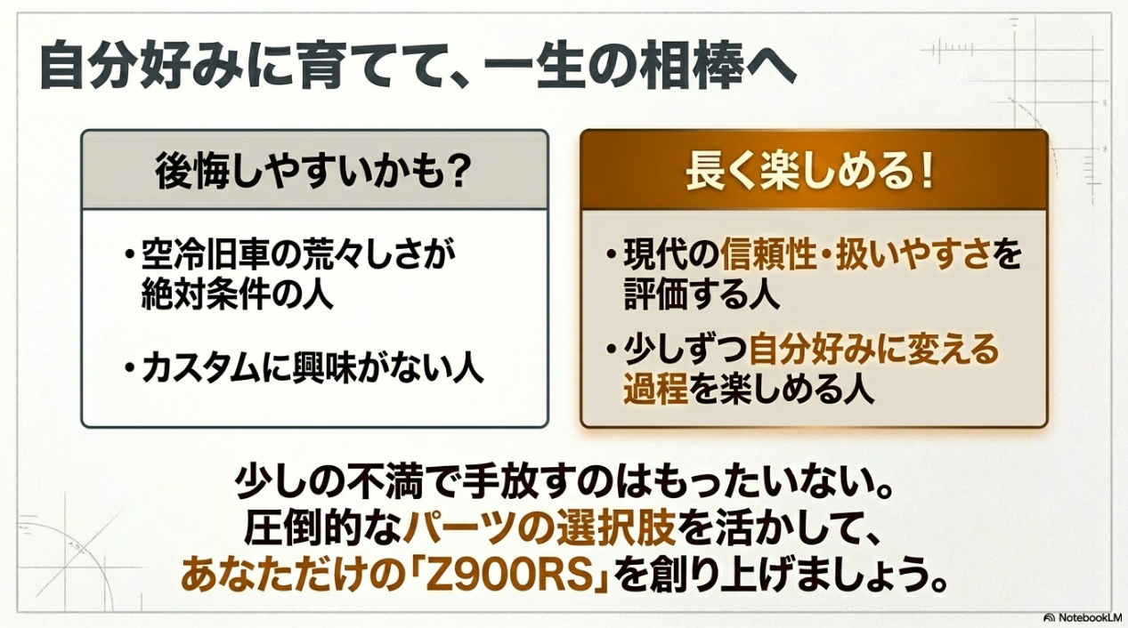 空冷旧車の荒々しさを求める人は後悔しやすいが、現代の信頼性を評価し自分好みにカスタムを楽しむ人には長く楽しめる一生の相棒になる