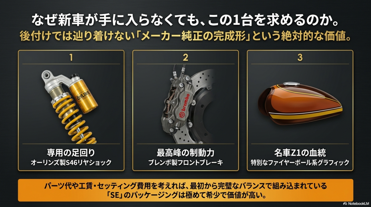 Z900RS SEの特別装備であるオーリンズ製リヤショック、ブレンボ製フロントブレーキ、ファイヤーボール系グラフィック