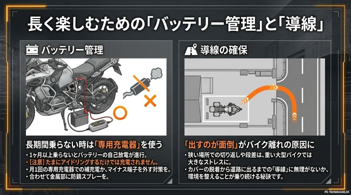 長期保管時のバッテリー管理と出し入れの導線確保 長くバイクを楽しむためのバッテリー管理と導線確保。専用充電器での補充電と出し入れしやすい環境整備が秘訣