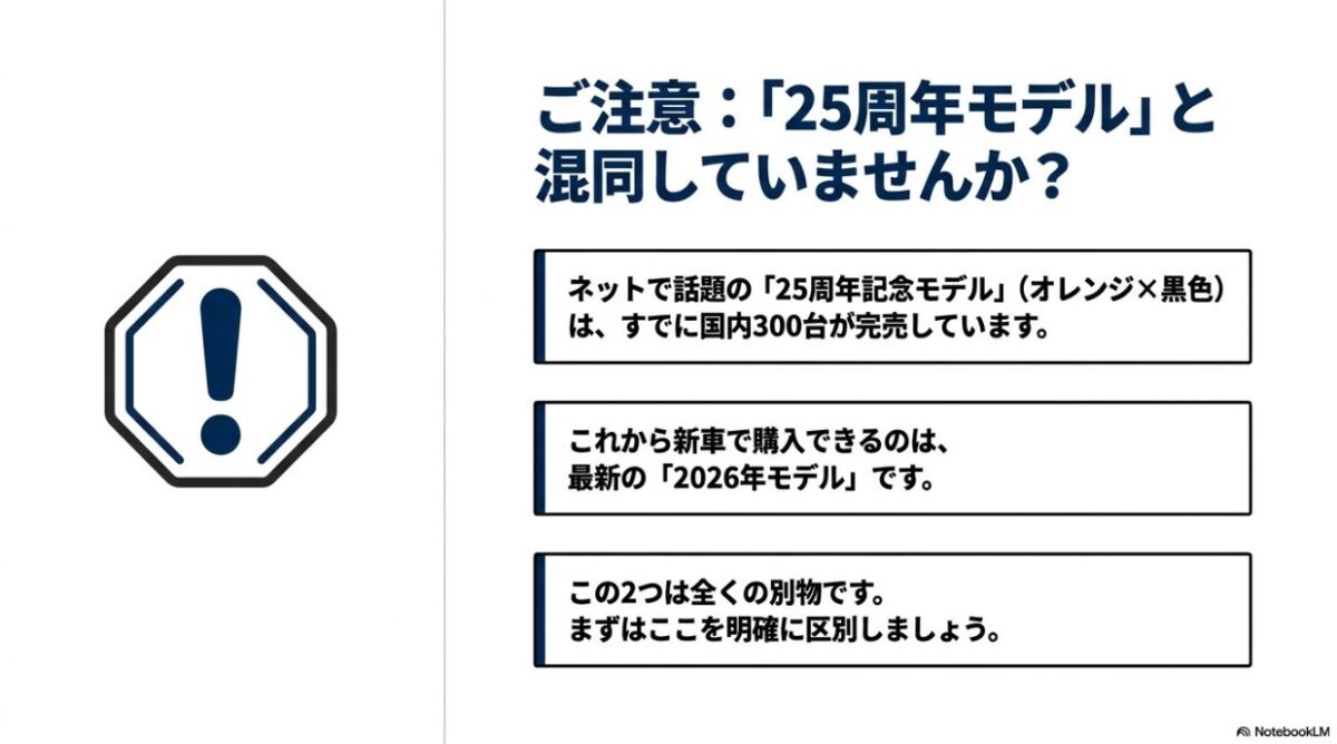 ご注意：ネットで話題の隼「25周年記念モデル」はすでに国内300台が完売しており、最新の「2026年モデル」とは全くの別物です