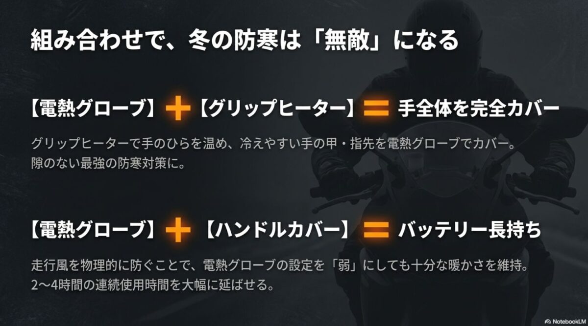 組み合わせで、冬の防寒は「無敵」 電熱グローブとグリップヒーターの併用による手全体カバー効果や、ハンドルカバーとの併用によるバッテリー長持ち効果の解説